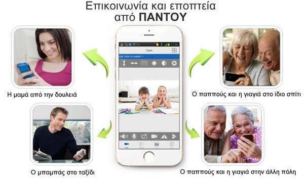 Αδιάβροχη Περιστρεφόμενη Κάμερα Ασφαλείας με WiFi και Ανίχνευση Κίνησης - Smart WiFi IP Camera LY099 LYLU