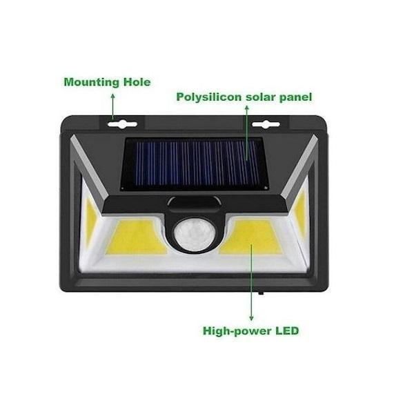Ηλιακό Φωτιστικό Επιτοίχιας Τοποθέτησης σε Μαύρο Χρώμα AB-TA004
