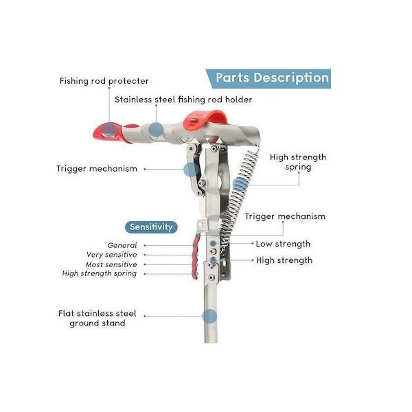 Αναδιπλούμενη Αυτόματη Βάση Στήριξης Καλαμιού Ψαρέματος 00551 51964245